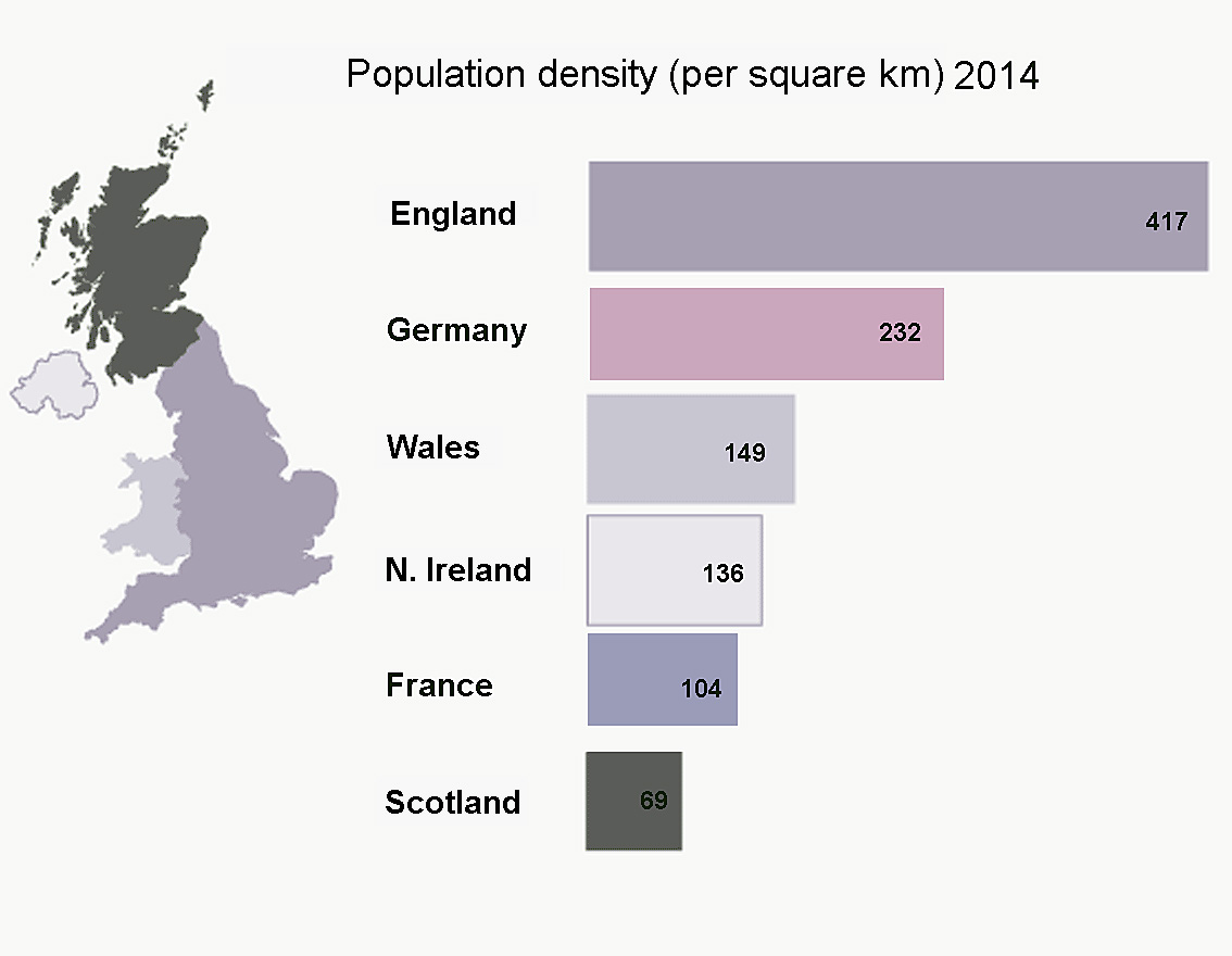 population-density-2014
