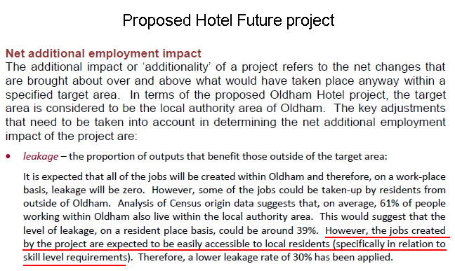 Hotel Future economic employment assessment.