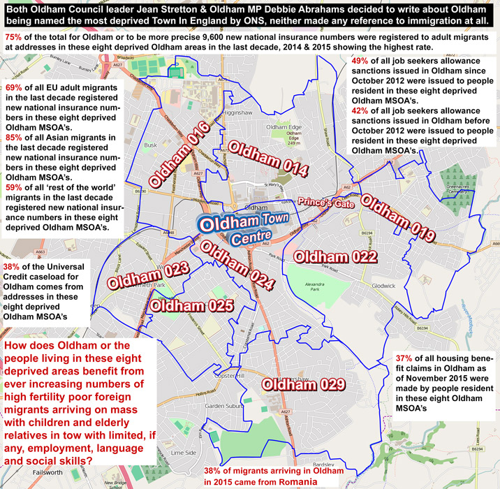 Oldham's deprived areas