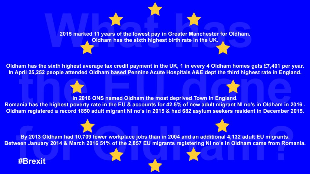 What has the EU really done for Oldham?