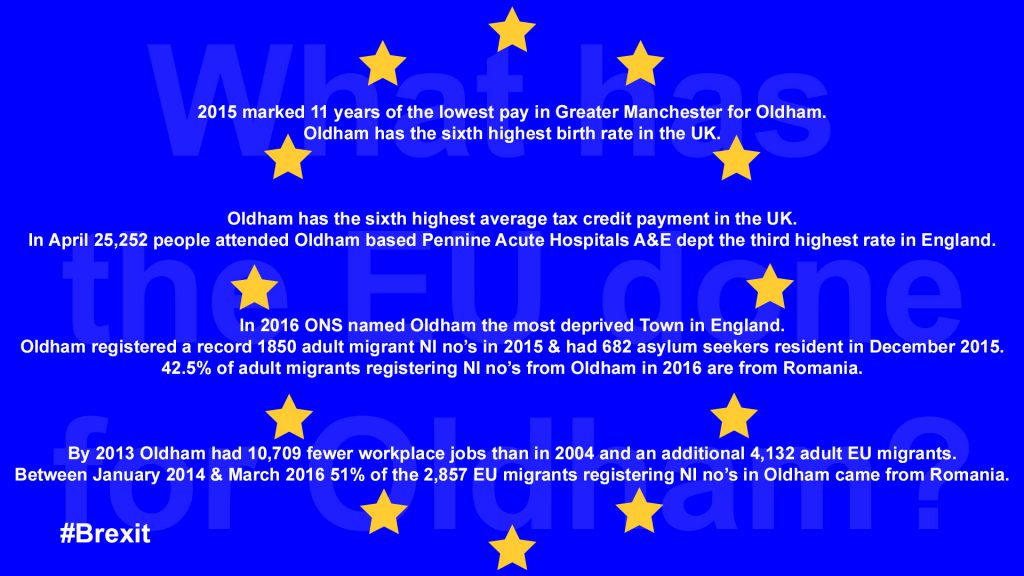 What has the EU done for Oldham Mr Khan?
